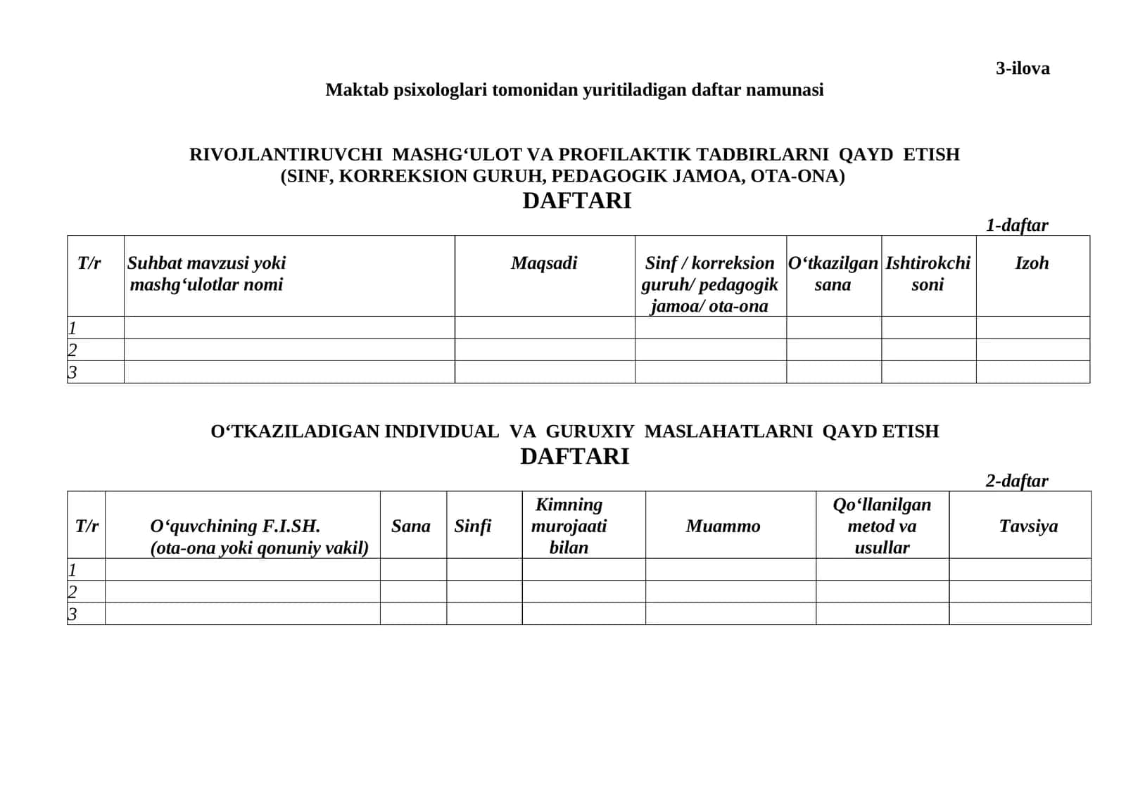 Maktab Psixologlari Daftari