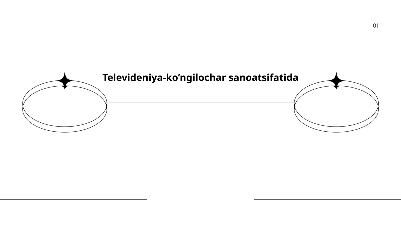 Televideniya-ko’ngilochar sanoatsifatida