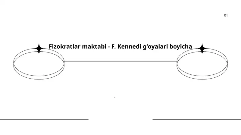 Fizokratlar maktabi - F. Kennedi gʻoyalari boyicha