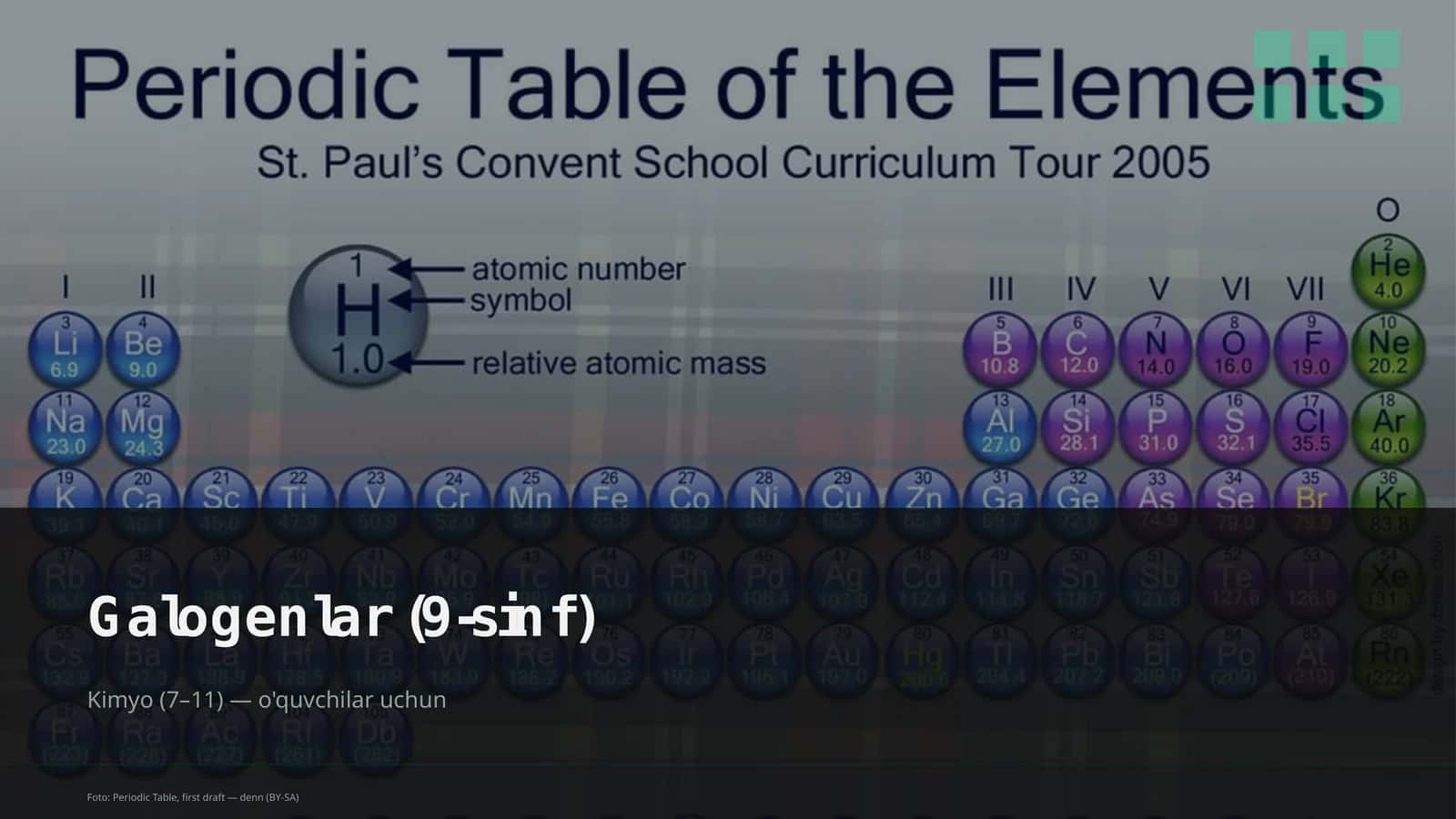 Galogenlar (9-sinf)