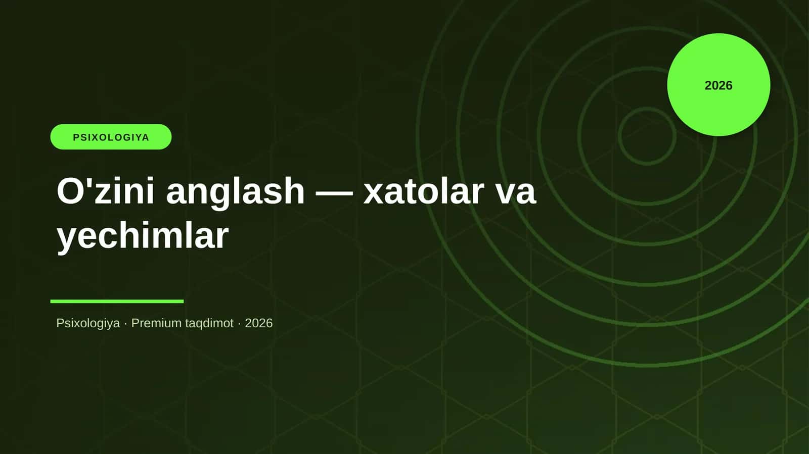 O'zini anglash — xatolar va yechimlar