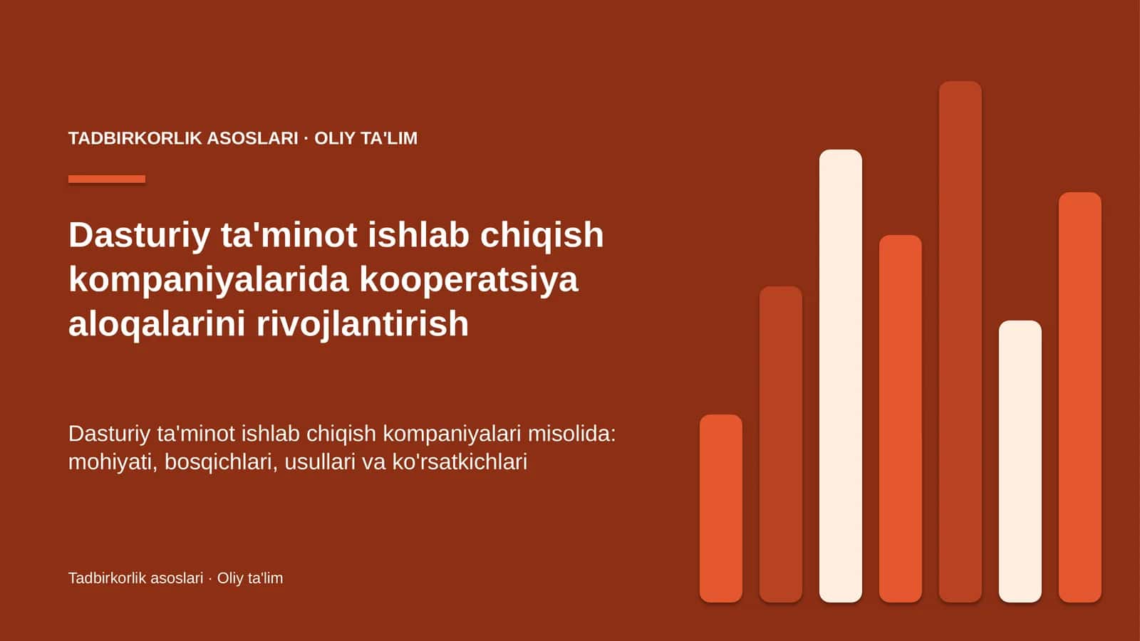 Tadbirkorlik Asoslari · Oliy Ta'lim