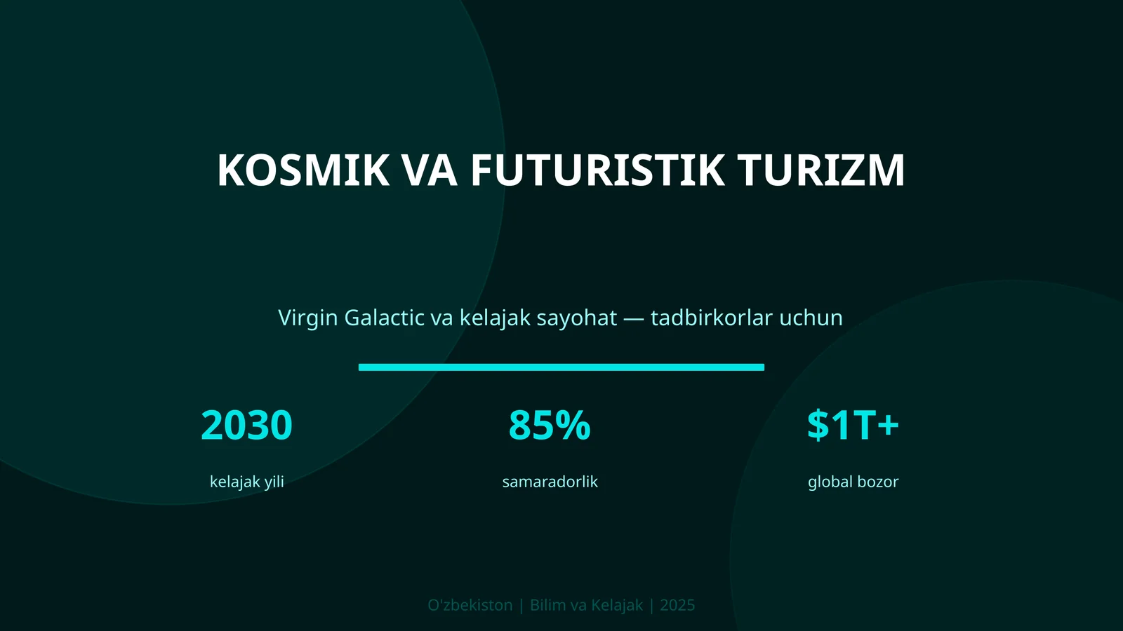 Kosmik va futuristik turizm