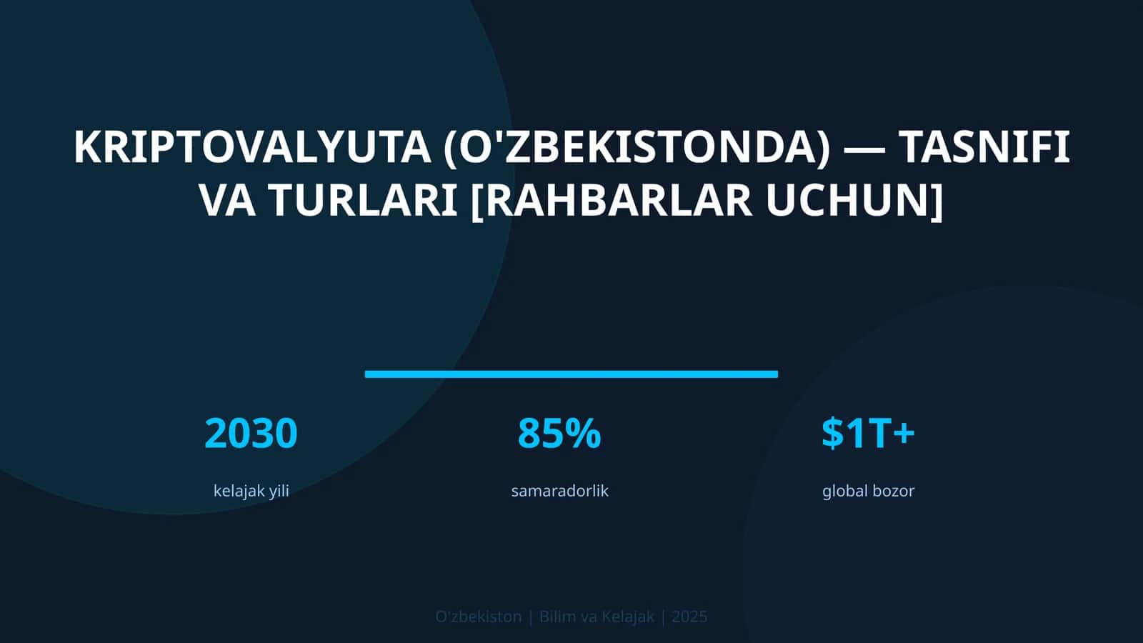 Kriptovalyuta (O'zbekistonda) — tasnifi va turlari [rahbarlar uchun]