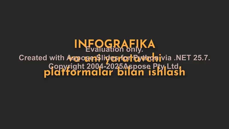 INFOGRAFIKA va uni yaratuvchi platformalar bilan ishlash