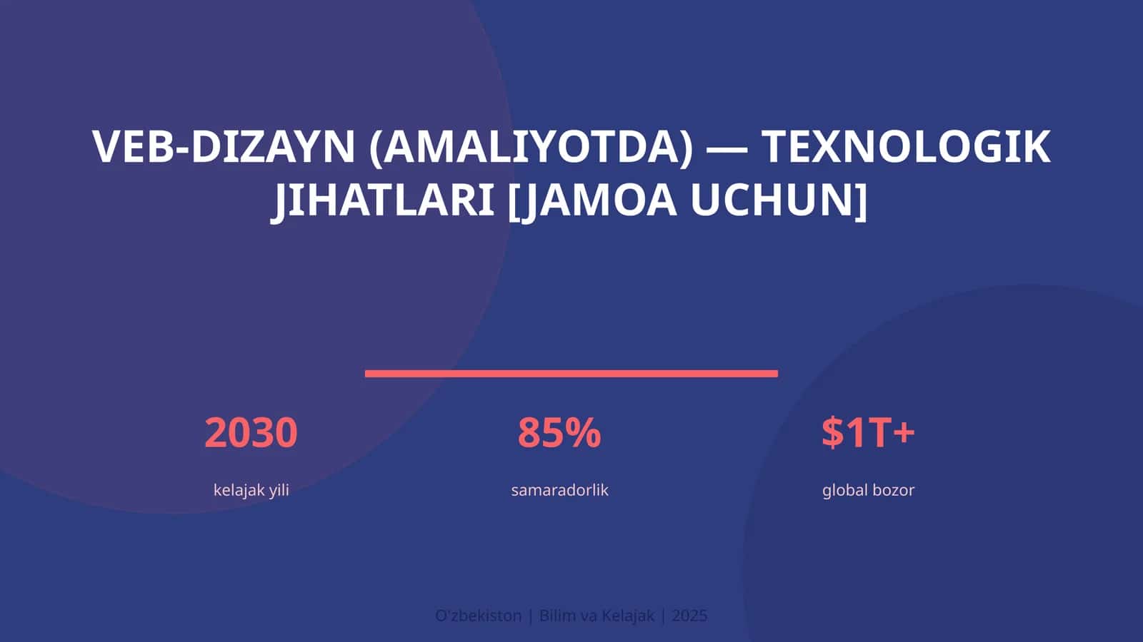VEB-DIZAYN (AMALIYOTDA) — TEXNOLOGIK JIHATLARI [JAMOA UCHUN]
