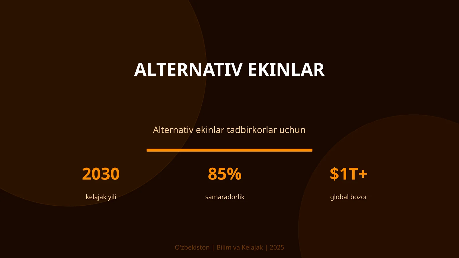 Alternativ Ekinlar