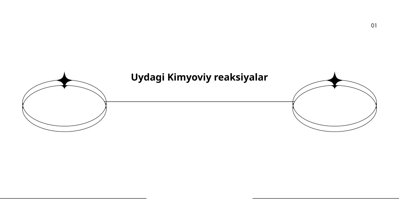Uydagi Kimyoviy reaksiyalar