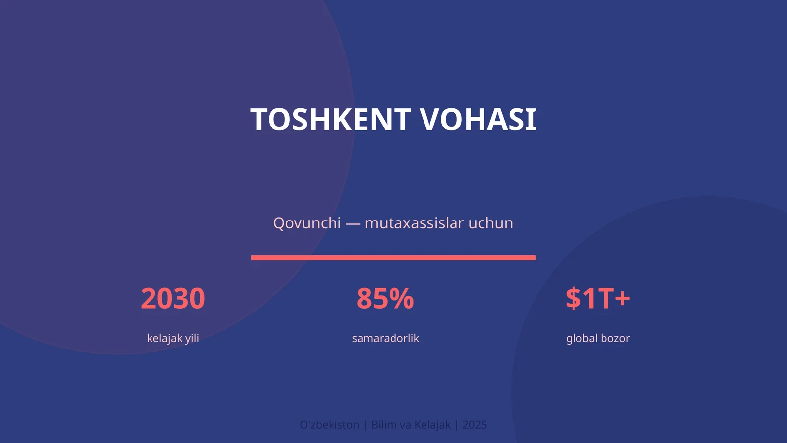 Toshkent vohasi