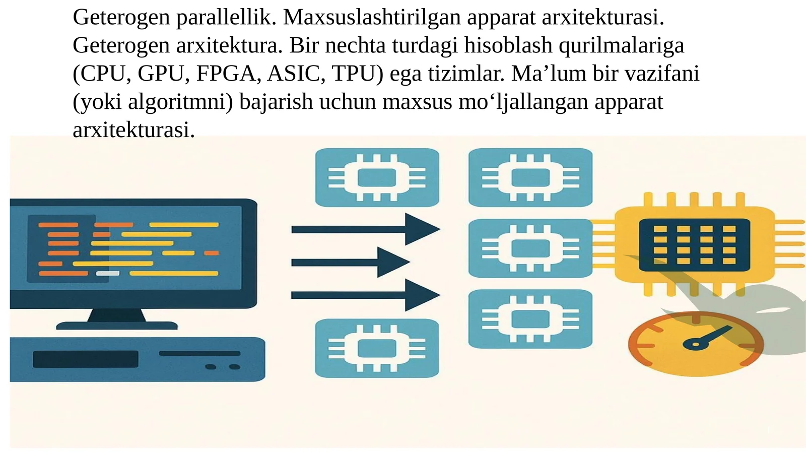 Geterogen parallellik. Maxsuslashtirilgan apparat arxitekturasi. Geterogen arxitektura. Bir nechta turdagi hisoblash qurilmalariga (CPU, GPU, FPGA, ASIC, TPU) ega tizimlar. Ma’lum bir vazifani (yoki algoritmni) bajarish uchun maxsus mo‘ljallangan apparat arxitekturasi.