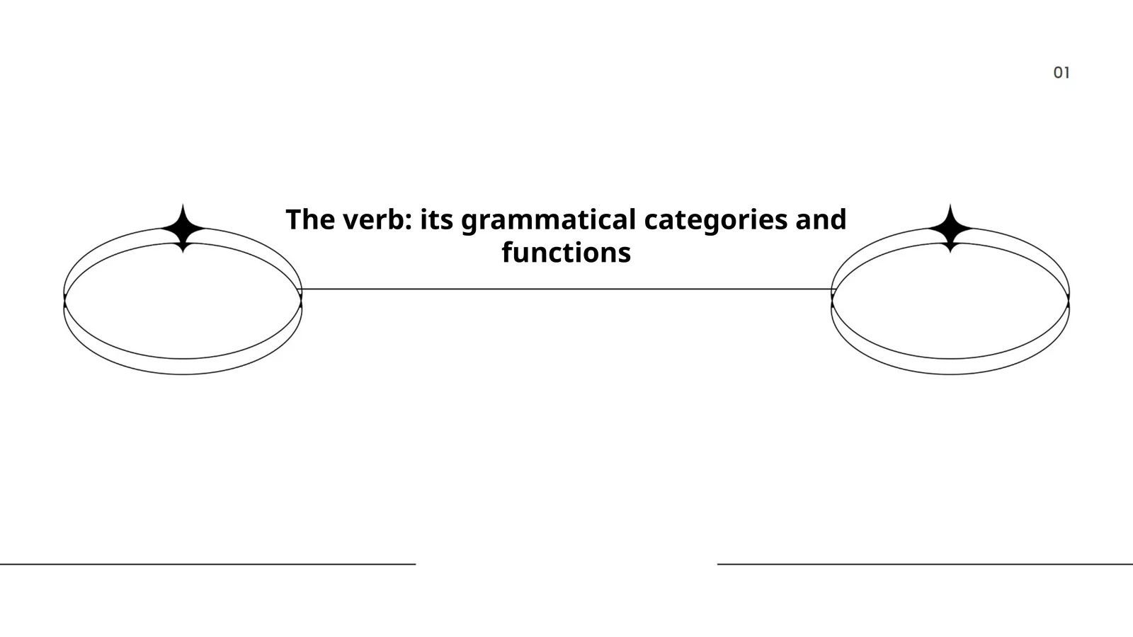 The verb: its grammatical categories and functions