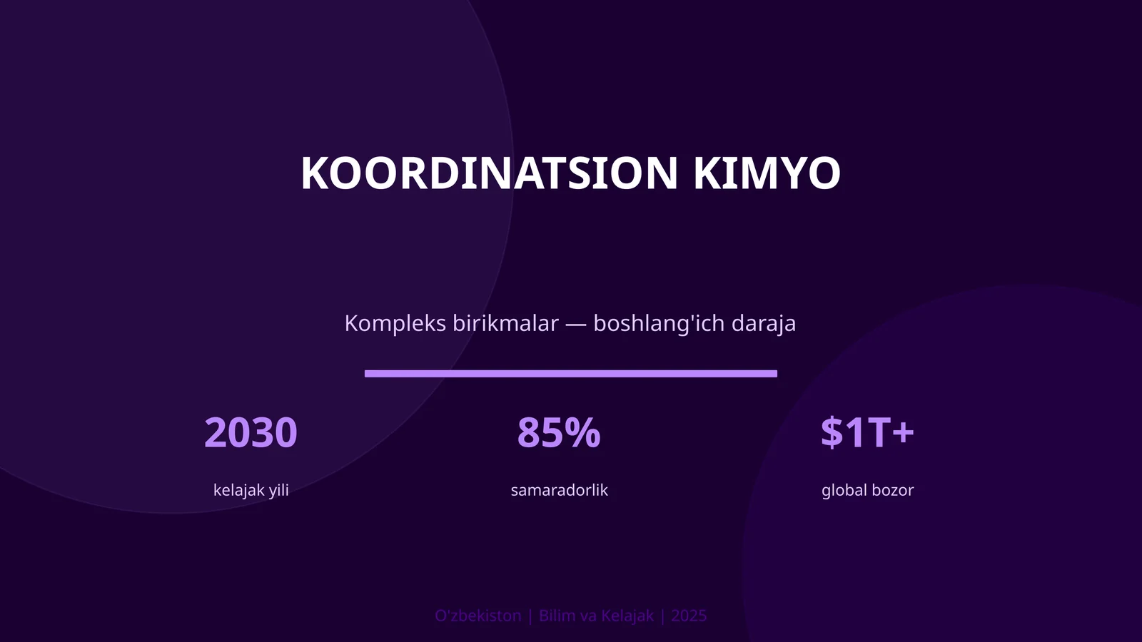 Koordinatsion kimyo