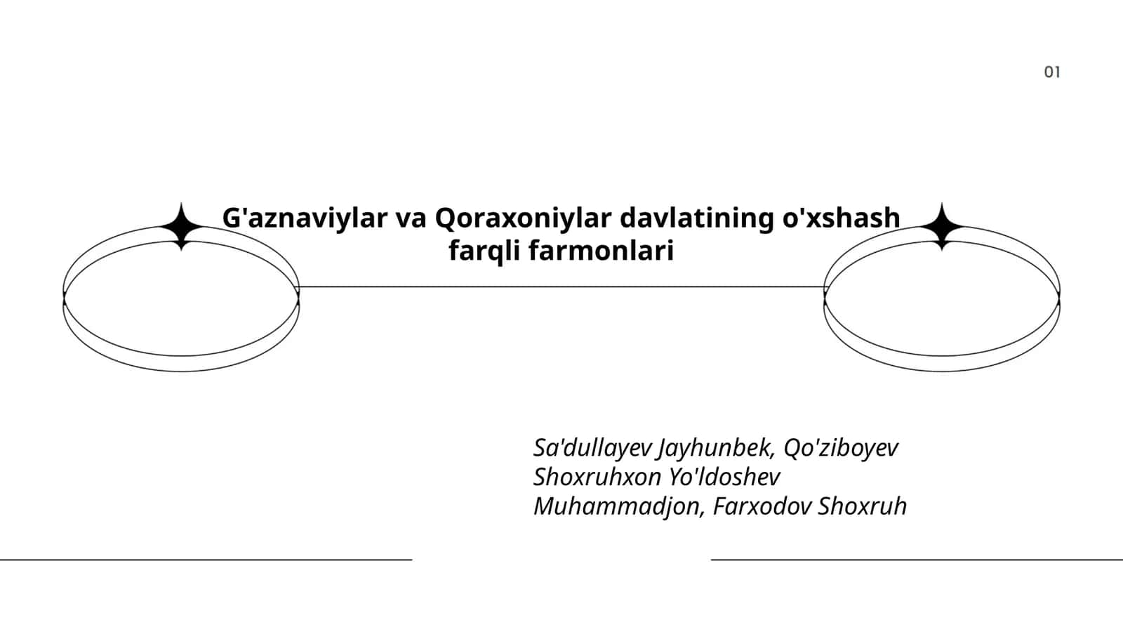 G'aznaviylar va Qoraxoniylar davlatining o'xshash farqli farmonlari