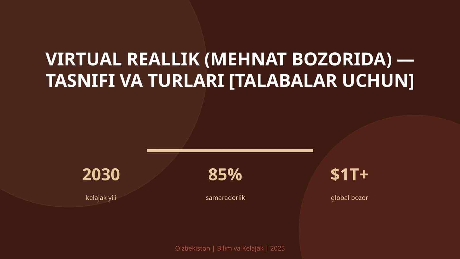 Virtual reallik (mehnat bozorida) — tasnifi va turlari [talabalar uchun]