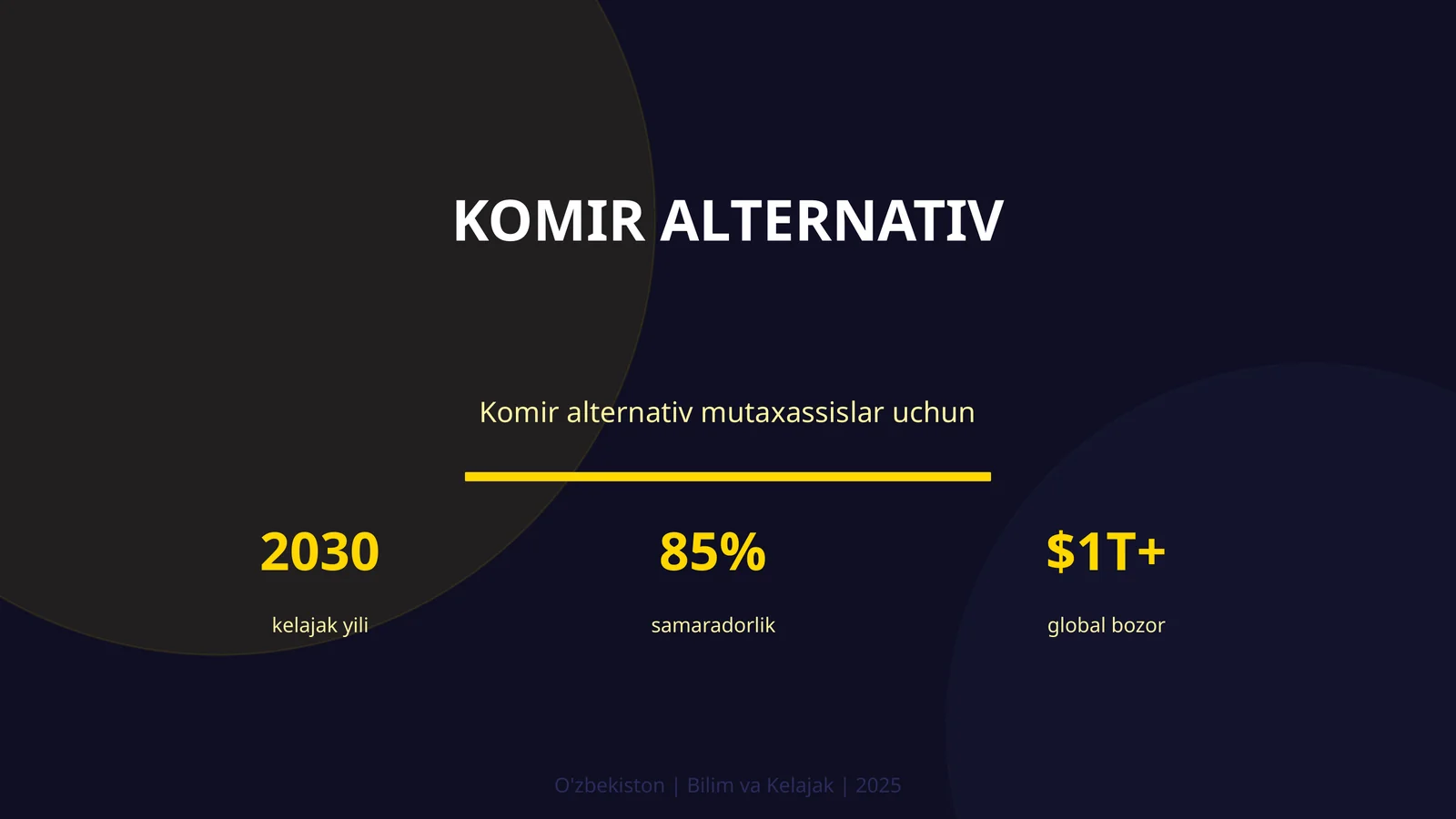 Komir alternativ