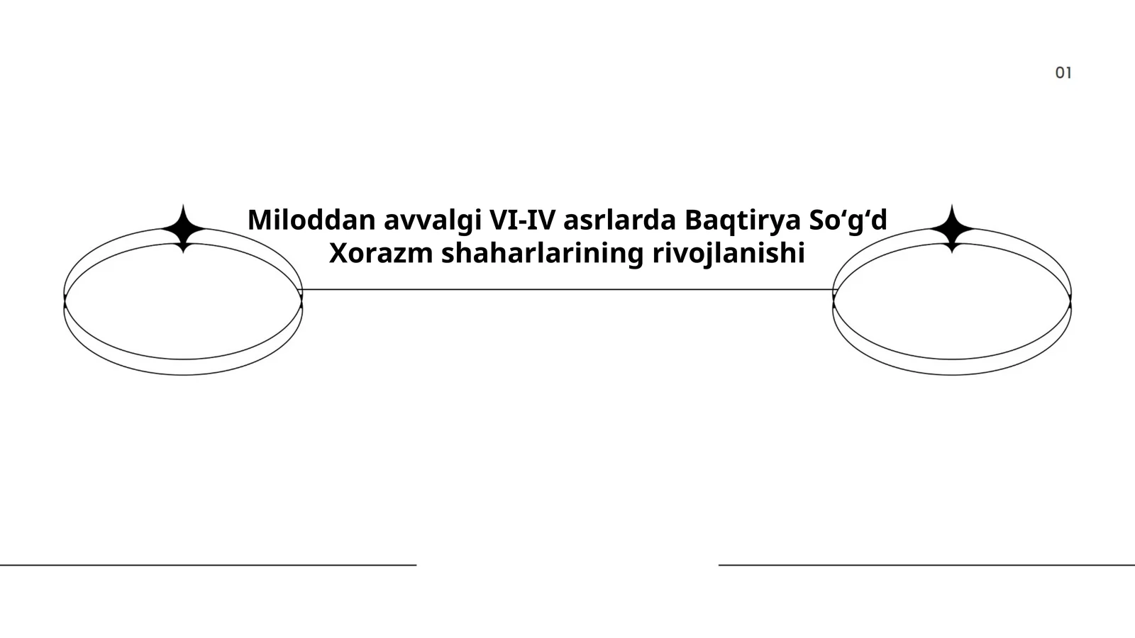 Miloddan avvalgi VI-IV asrlarda Baqtirya Soʻgʻd Xorazm shaharlarining rivojlanishi