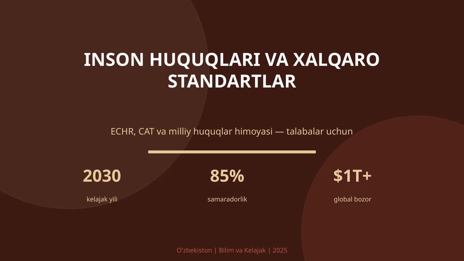 Inson Huquqlari va Xalqaro Standartlar