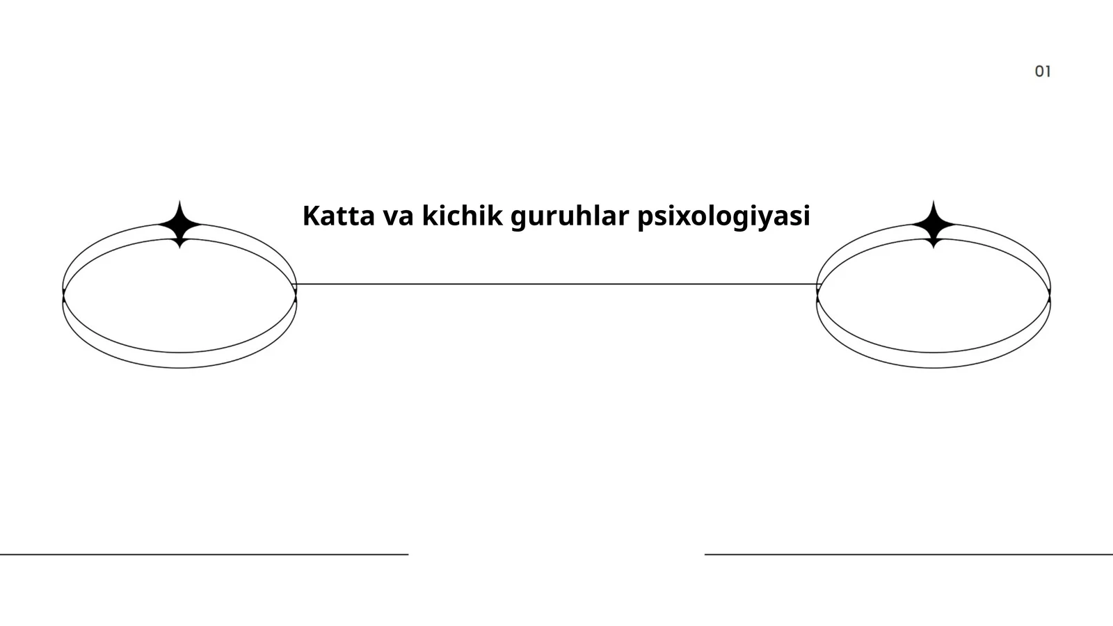 Katta va kichik guruhlar psixologiyasi