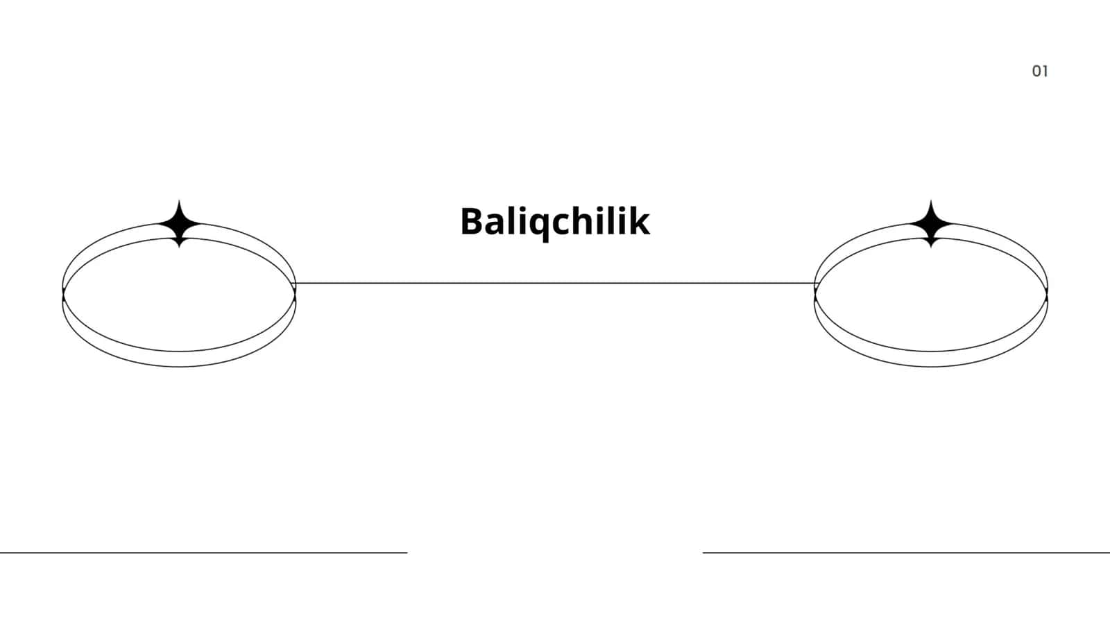 Baliqchilik