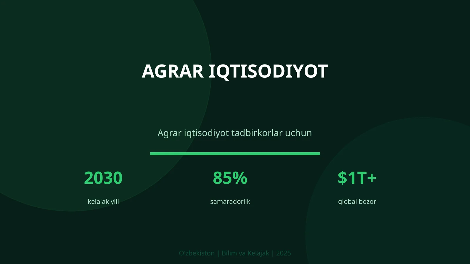 Agrar iqtisodiyot