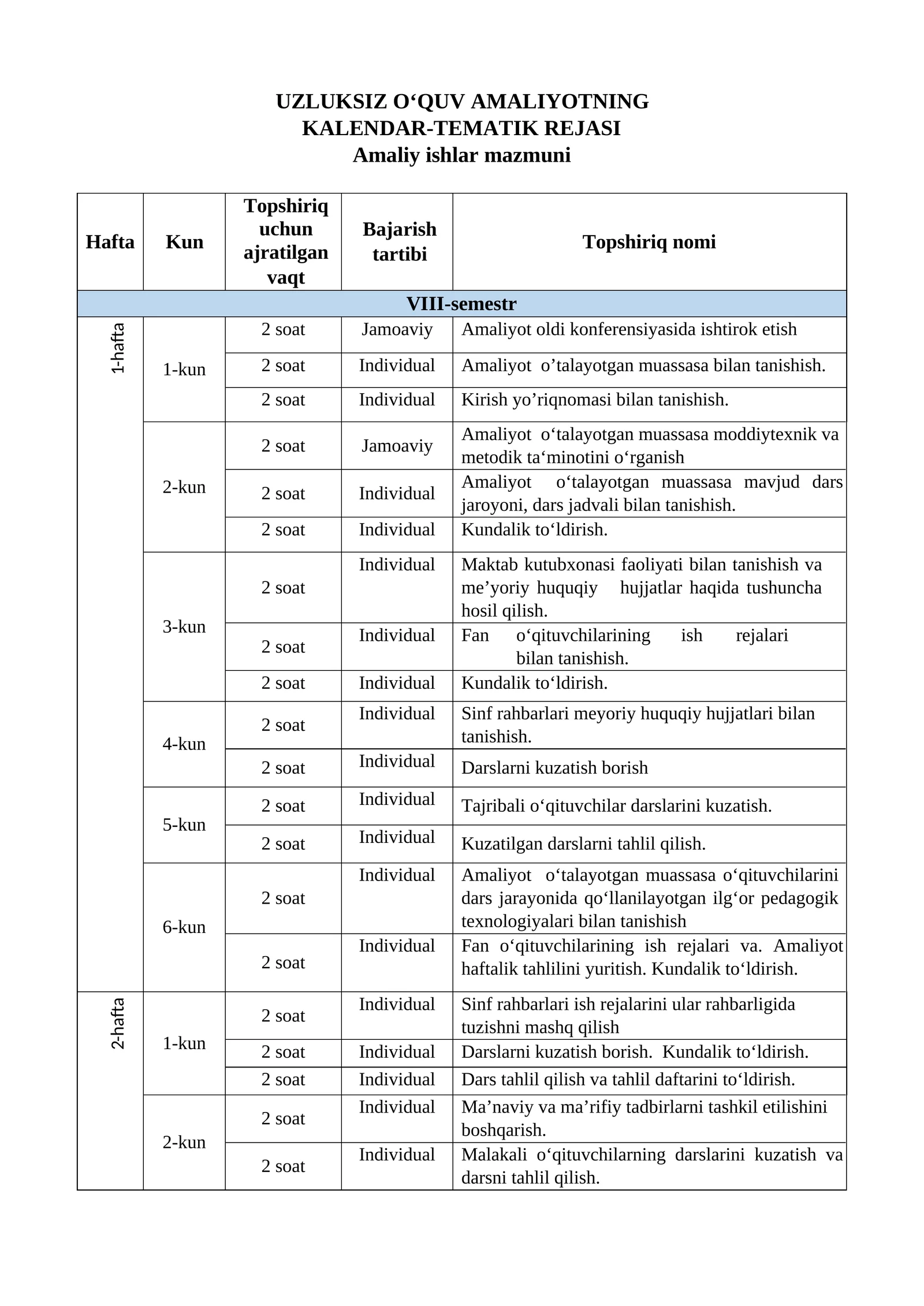 UZLUKSIZ O‘QUV AMALIYOTNING KALENDAR-TEMATIK REJASI