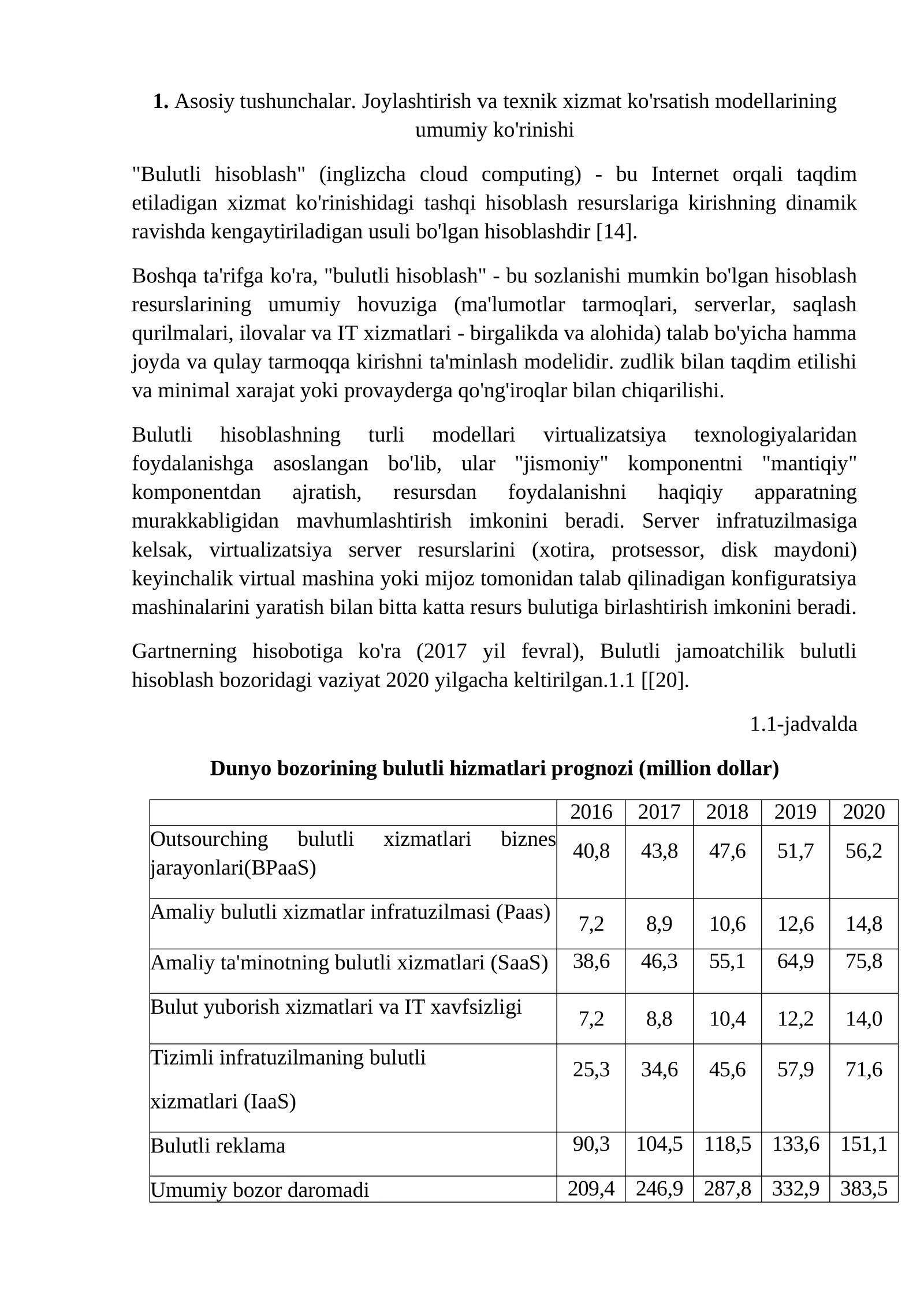 Bulutli Hisoblash