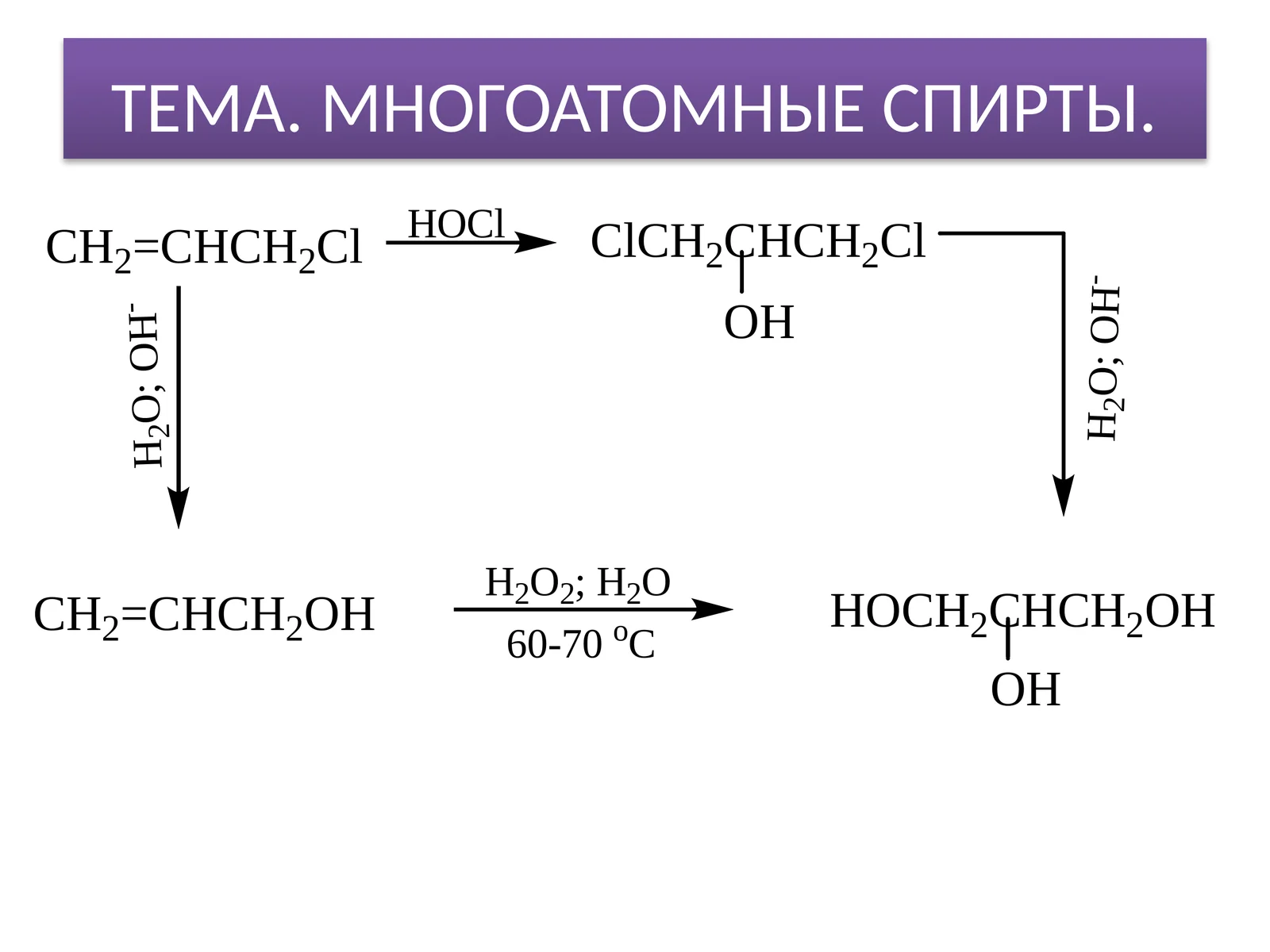 МНОГОАТОМНЫЕ СПИРТЫ
