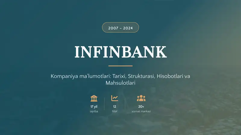 INFINBANK - Kompaniya ma'lumotlari