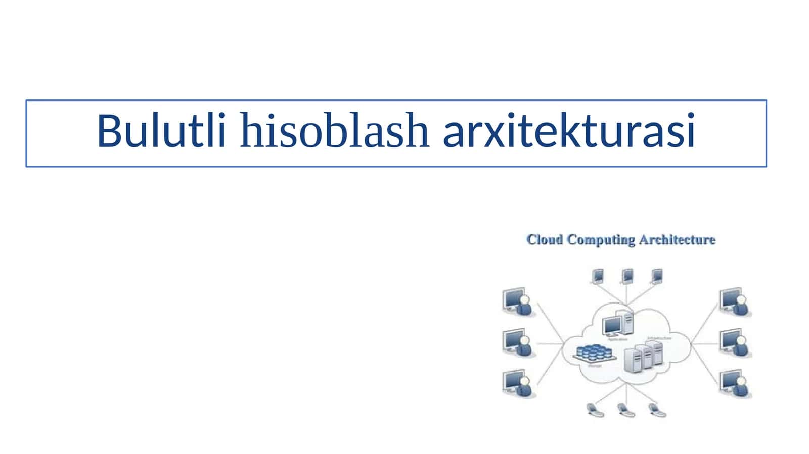 Bulutli hisoblash arxitekturasi
