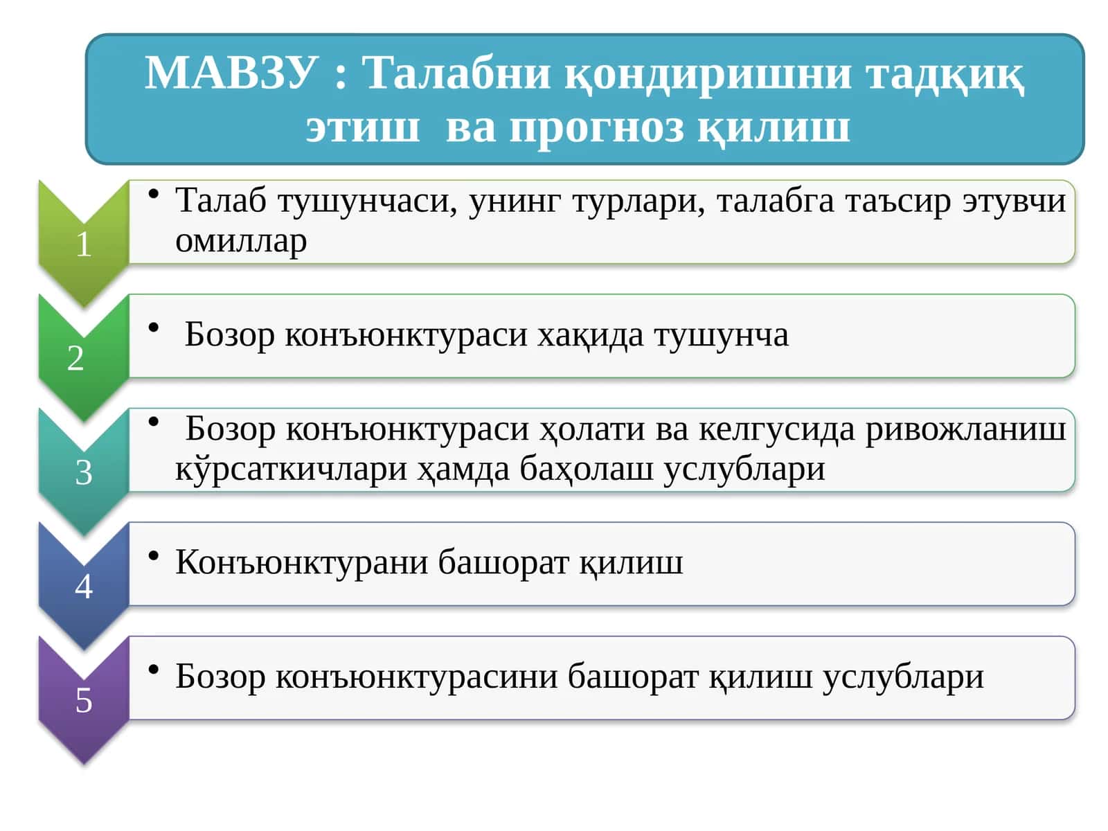Талабни қондиришни тадқиқ этиш ва прогноз қилиш
