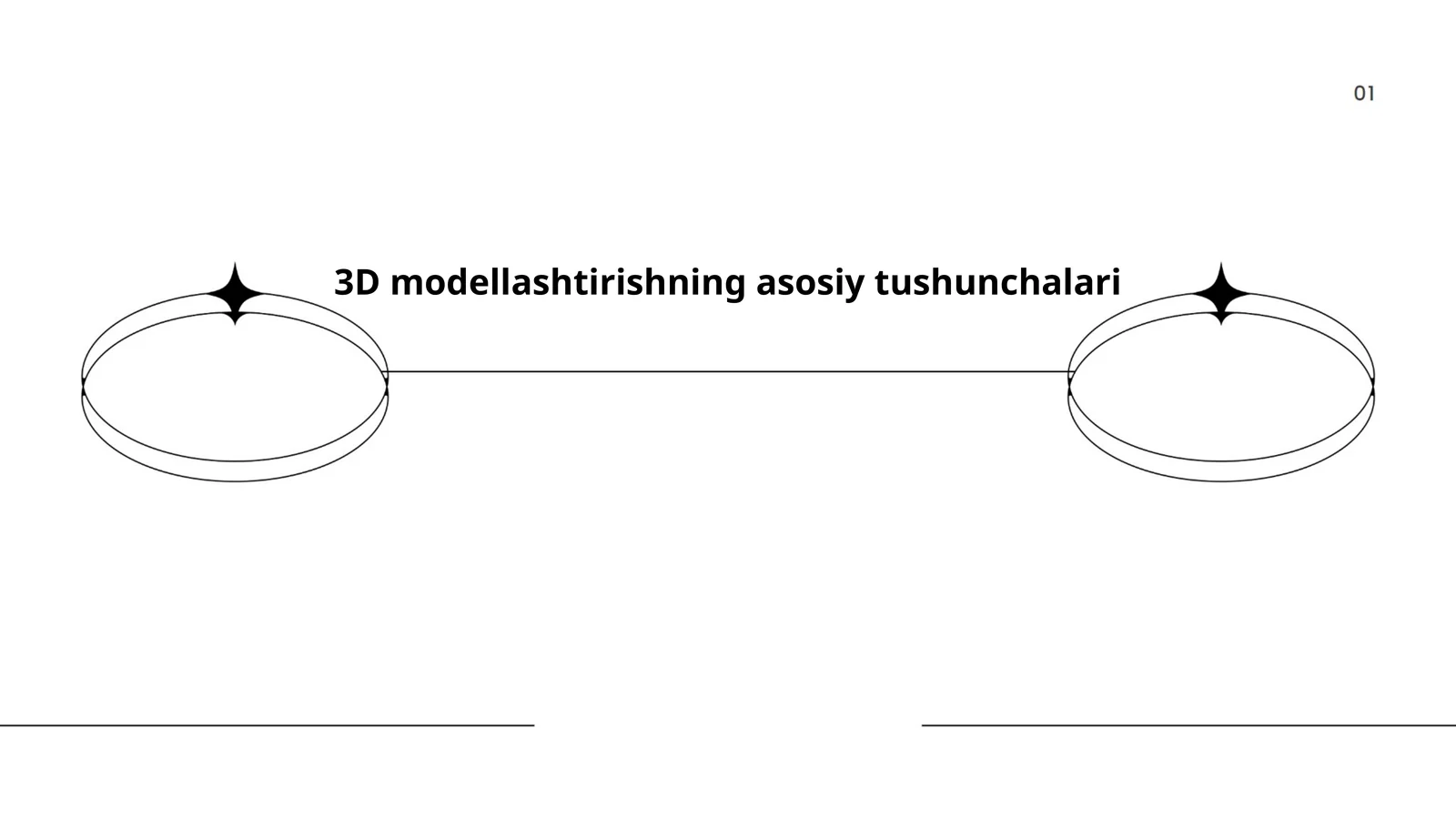 3D modellashtirishning asosiy tushunchalari