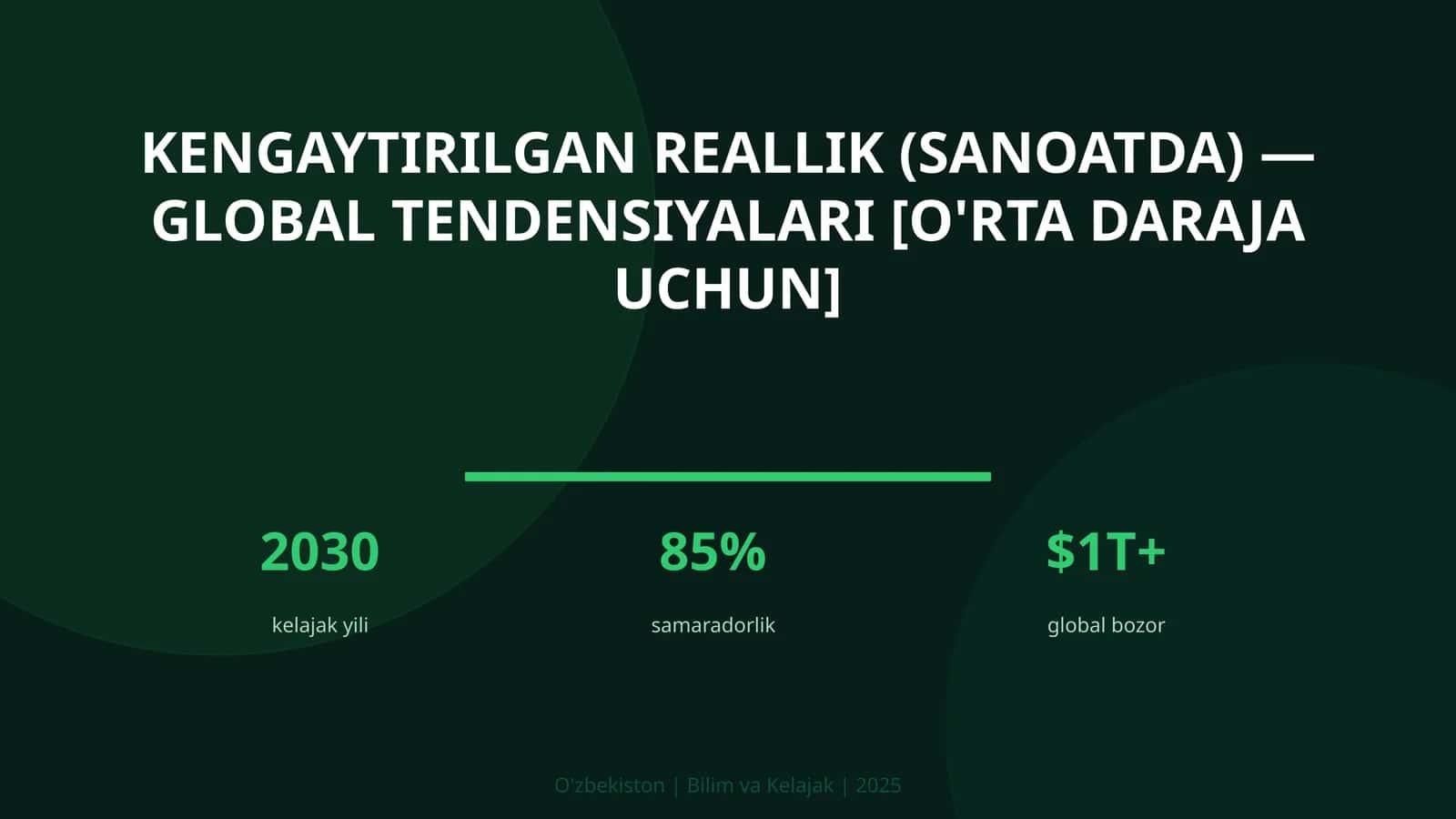Kengaytirilgan reallik (sanoatda) — global tendensiyalari [o'rta daraja uchun]