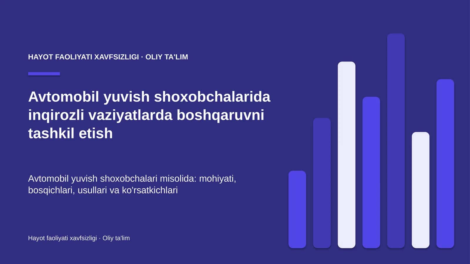avtomobil yuvish shoxobchalarida inqirozli vaziyatlarda boshqaruvni tashkil etish 8508