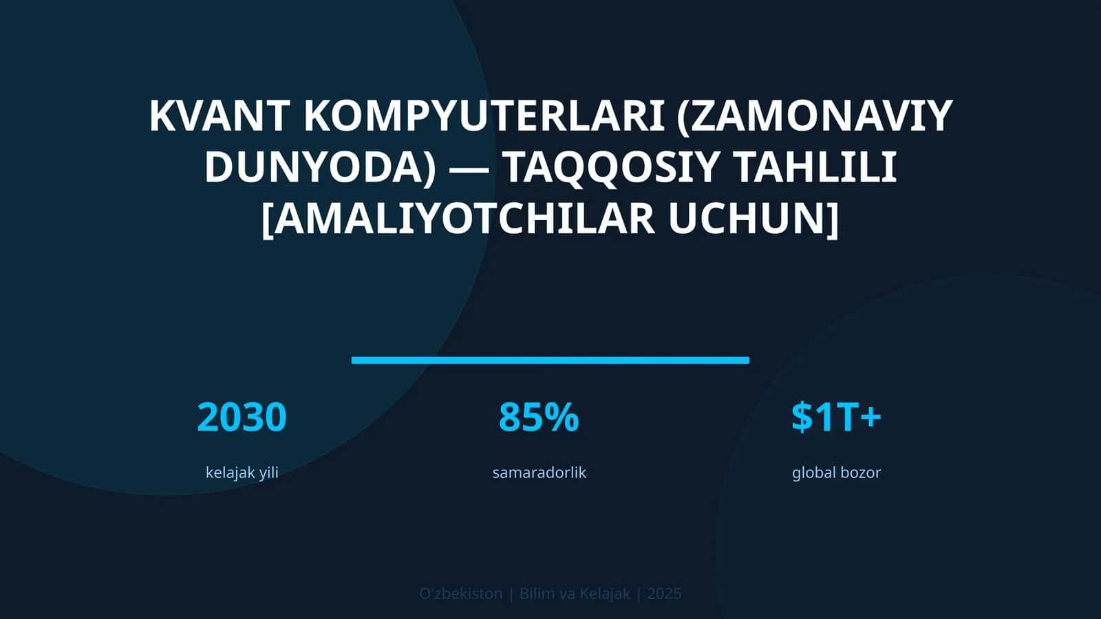 Kvant kompyuterlari (zamonaviy dunyoda) — taqqosiy tahlili [amaliyotchilar uchun]