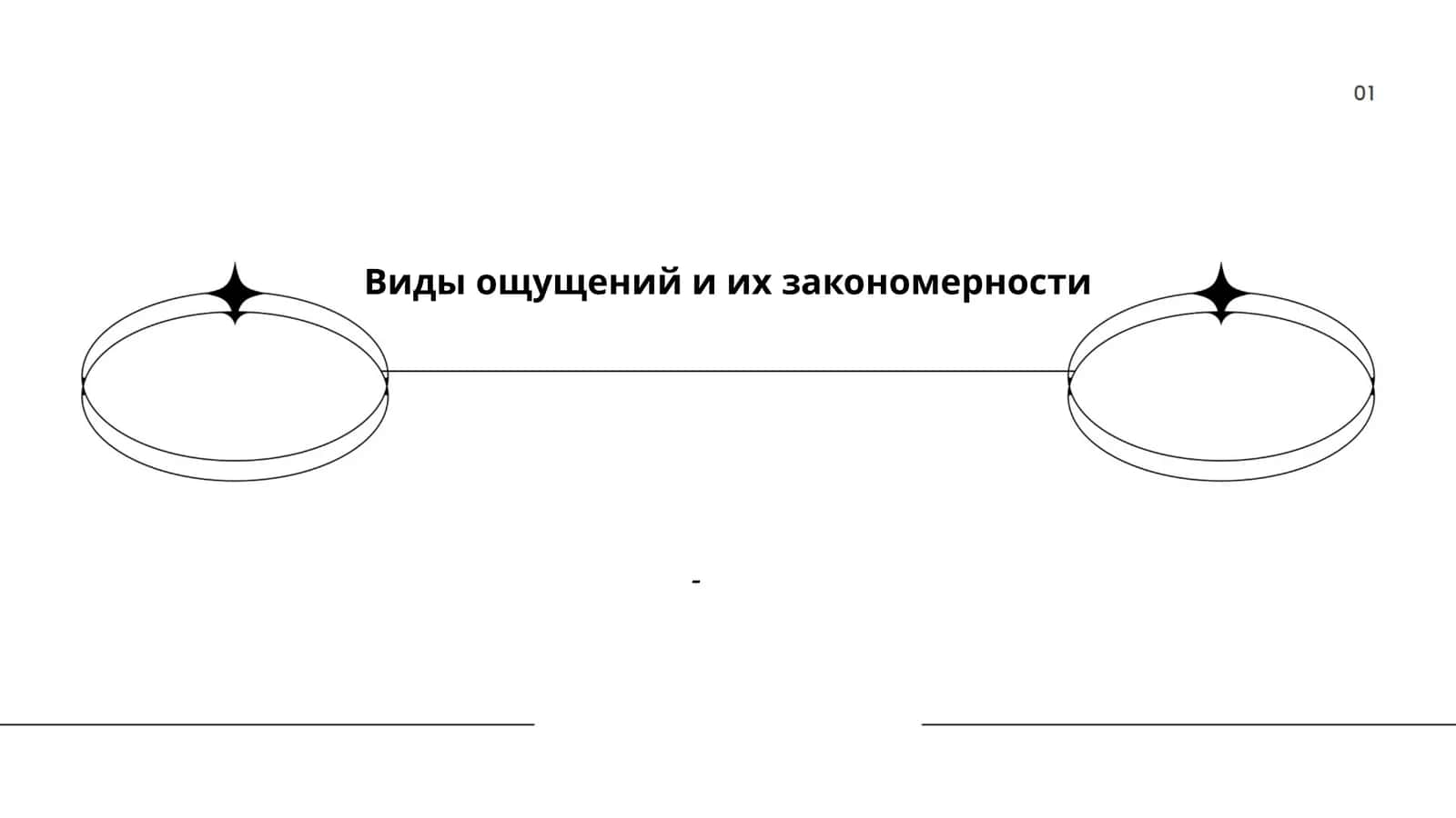 Виды ощущений и их закономерности