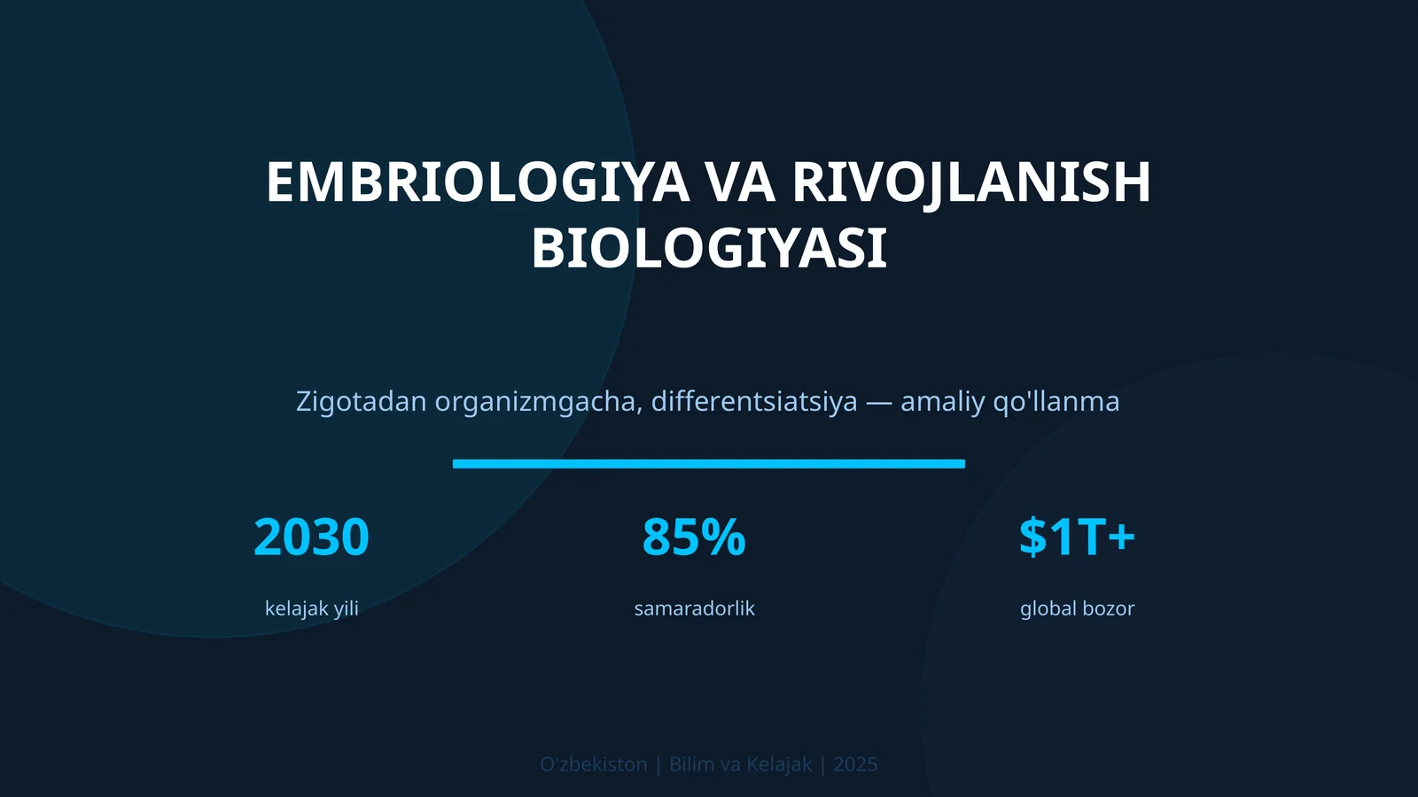 Embriologiya va rivojlanish biologiyasi