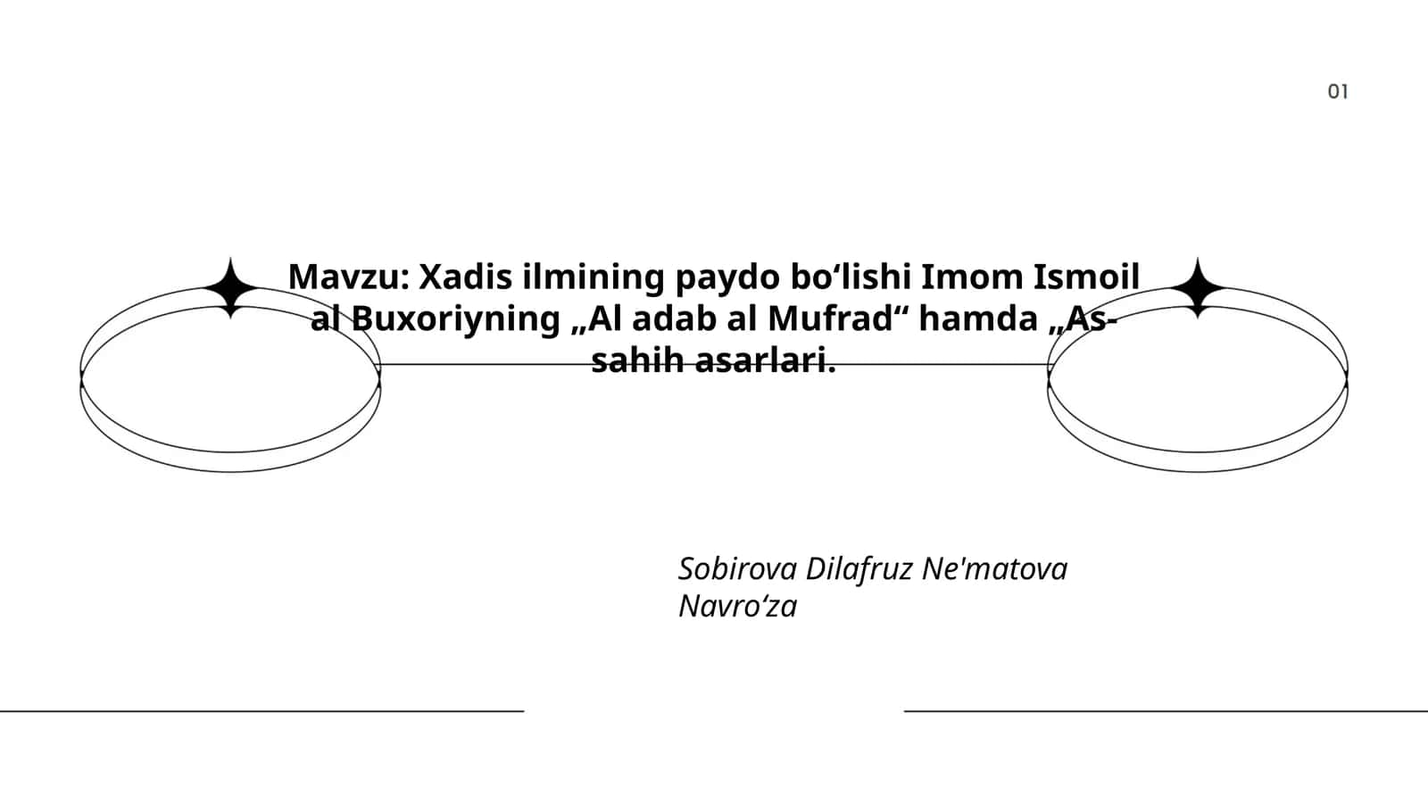 Al adab al Mufrad va As-sahih asarlari