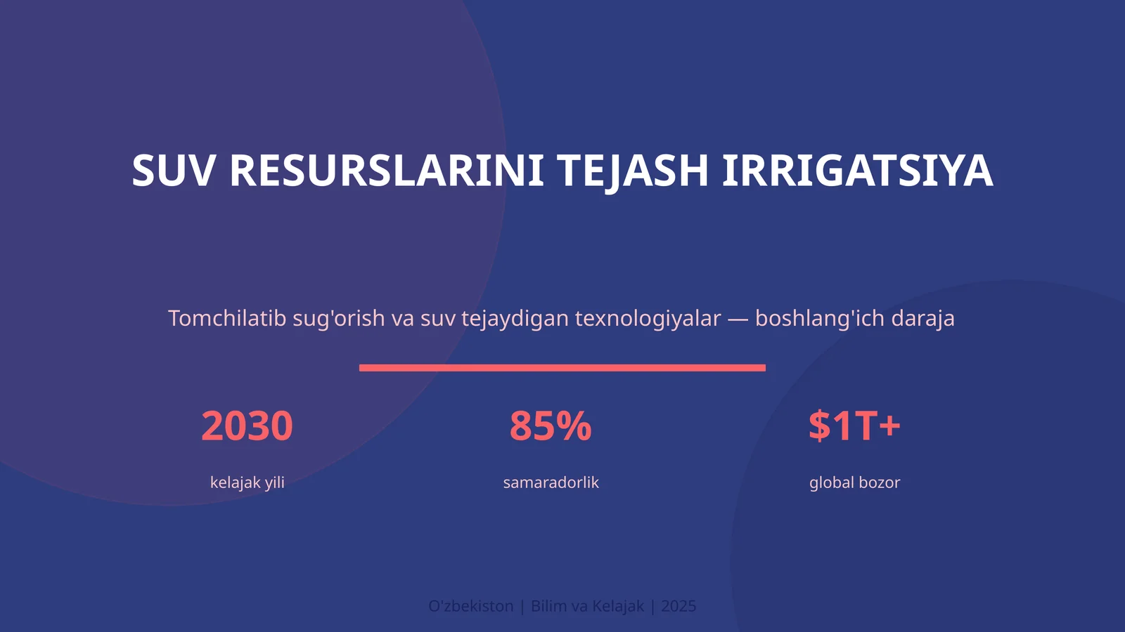 Suv resurslarini tejash irrigatsiya