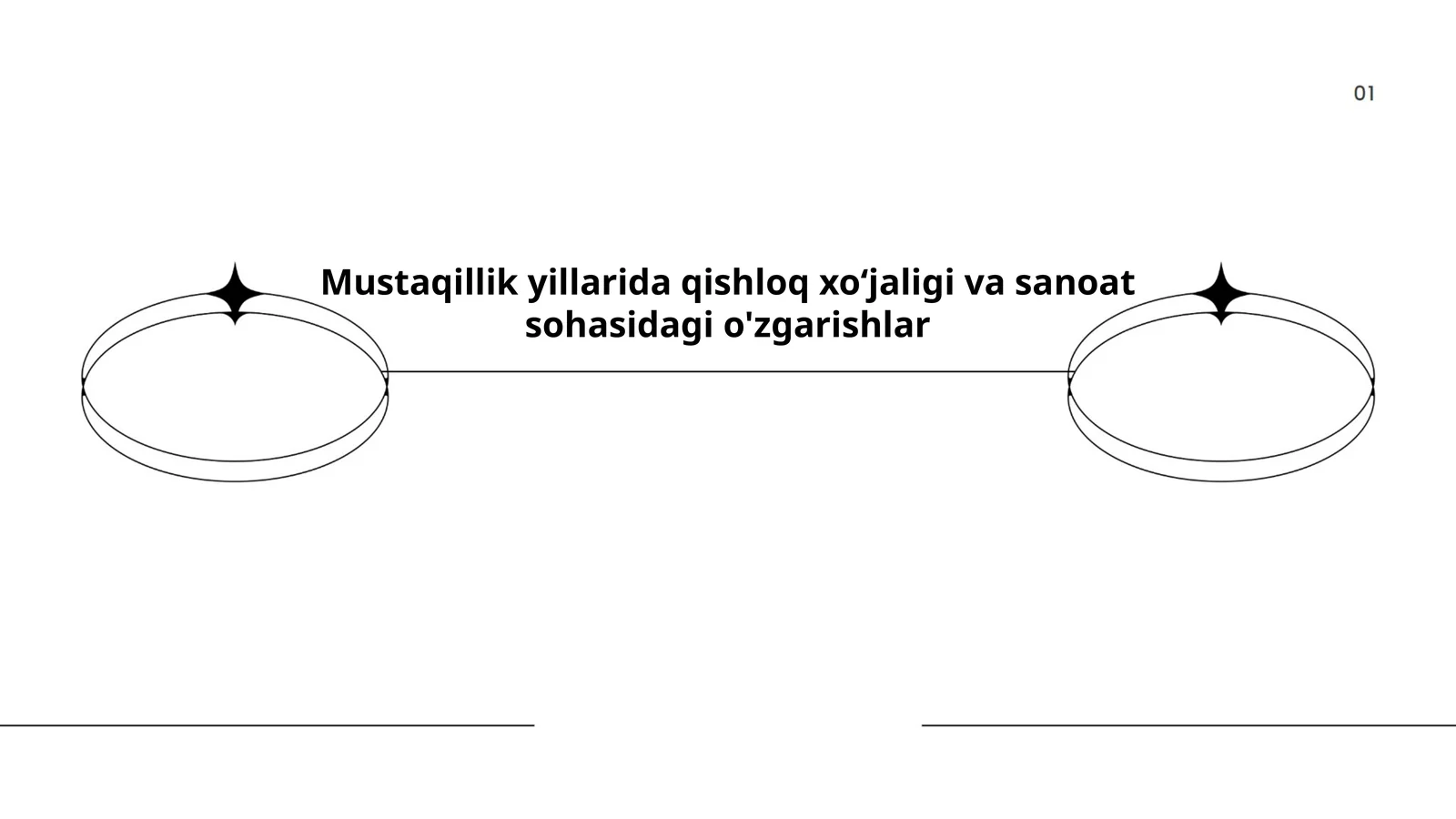 Mustaqillik yillarida qishloq xoʻjaligi va sanoat sohasidagi o'zgarishlar
