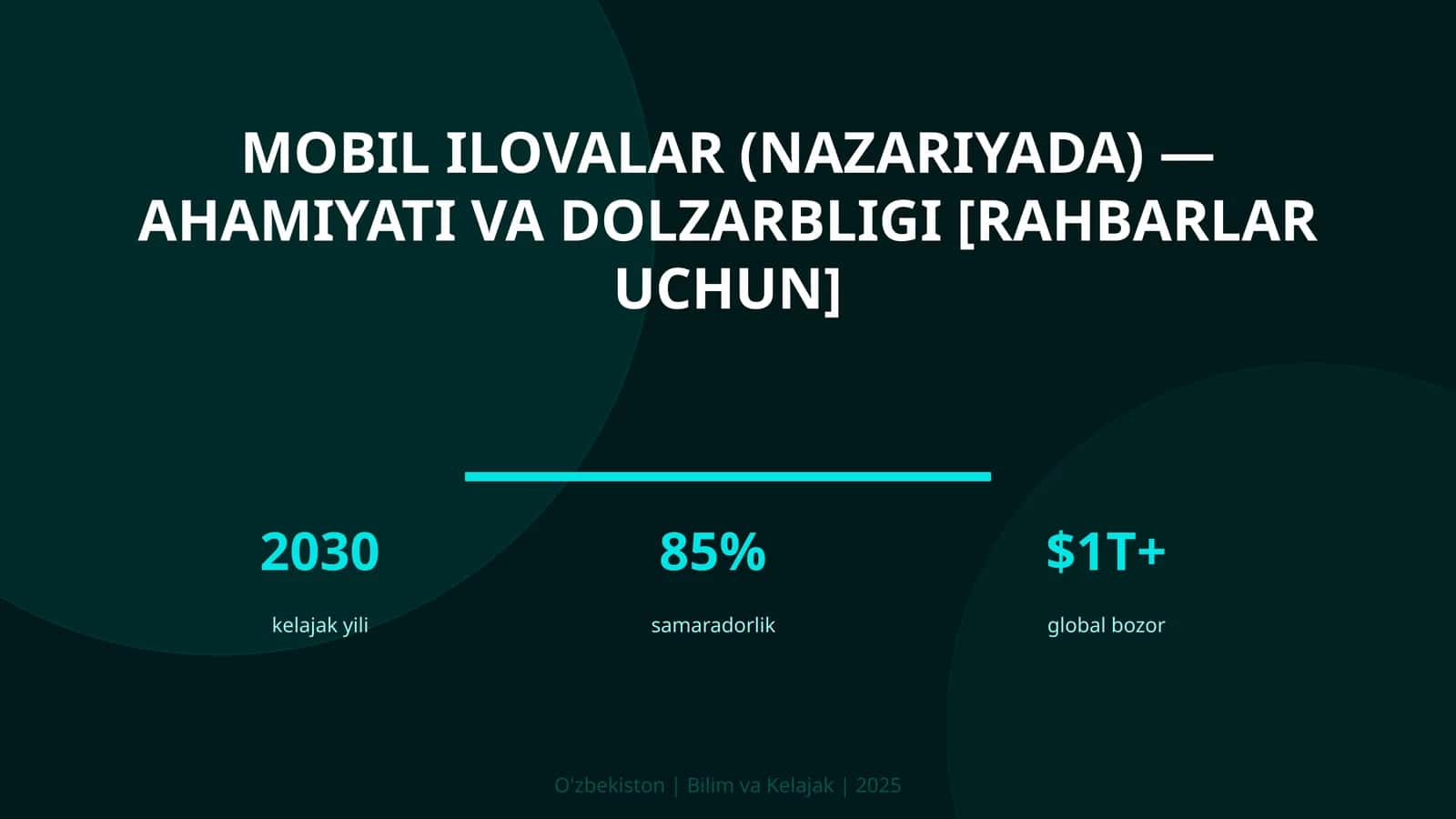 Mobil Ilovalar (Nazariyada) - Ahamiyati va Dolzarbligi [Rahbarlar Uchun]