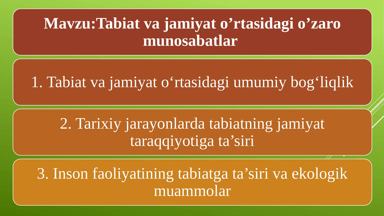 Tabiat va jamiyat o’rtasidagi o’zaro munosabatlar
