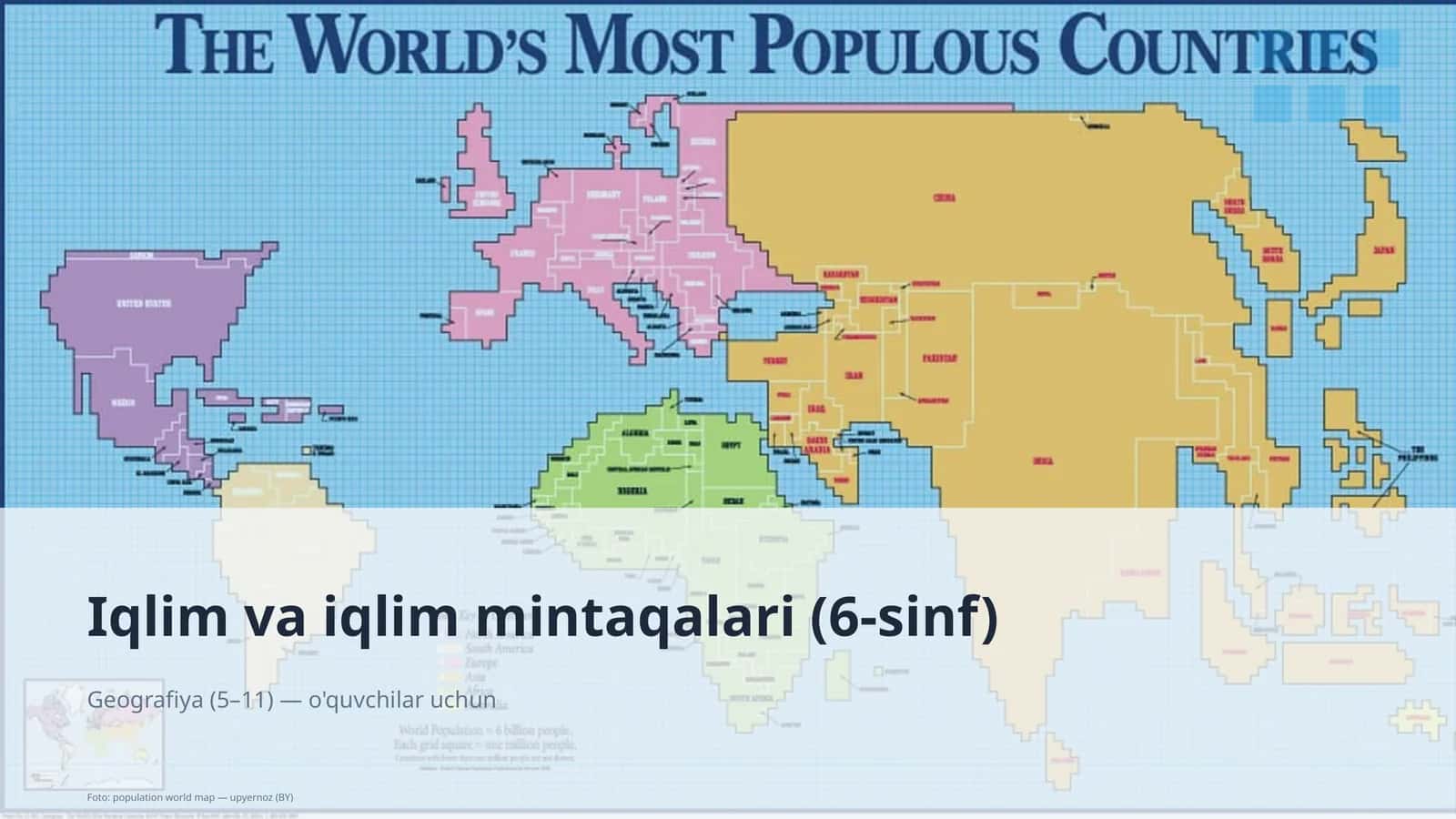 Iqlim va iqlim mintaqalari (6-sinf)
