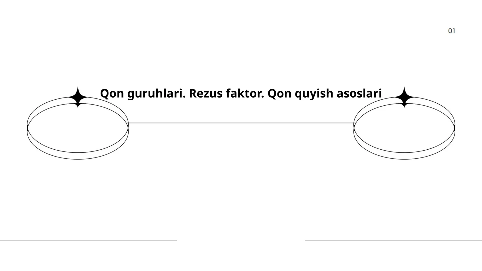 Qon guruhlari. Rezus faktor. Qon quyish asoslari