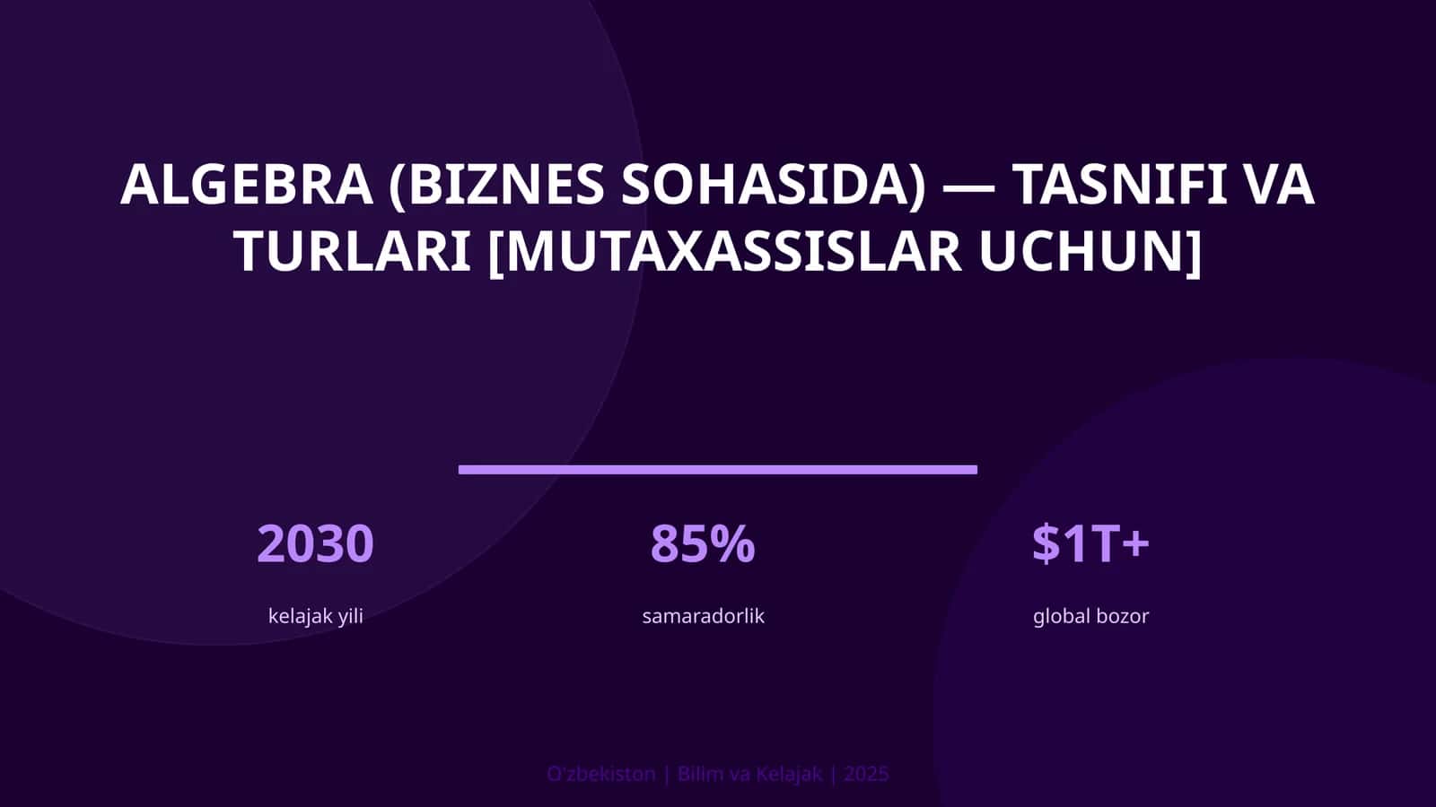Algebra (biznes sohasida) — tasnifi va turlari [mutaxassislar uchun]