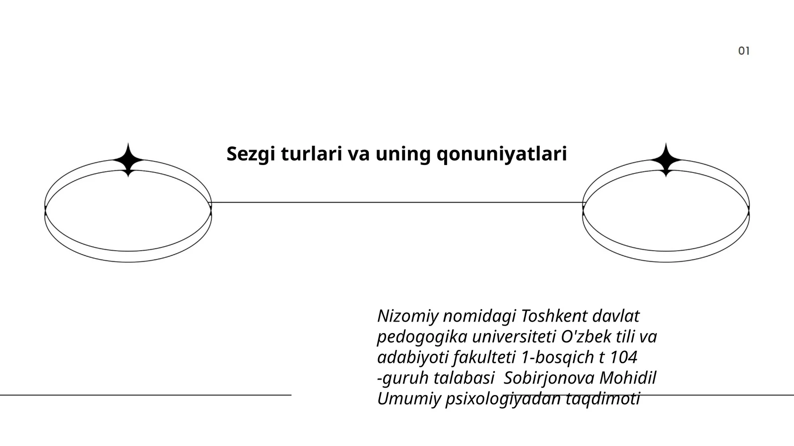 Umumiy psixologiyadan taqdimoti