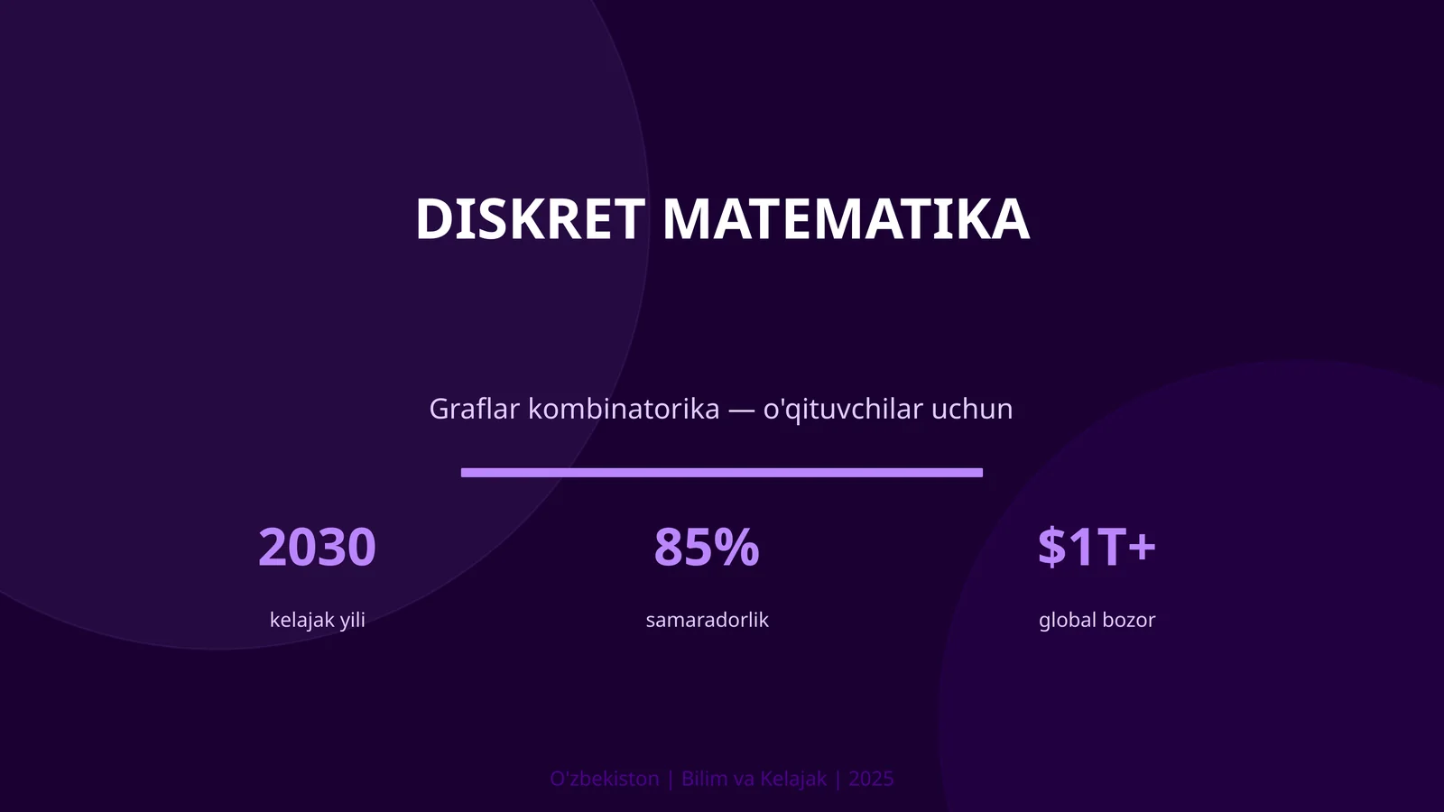 Diskret Matematika