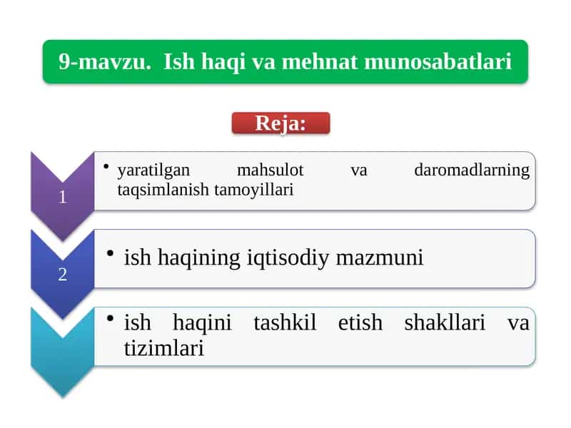 Ishlabchiqarilgan mahsulotning taqsimlanishi tamoyillari bo'yicha turlicha nazariyalar