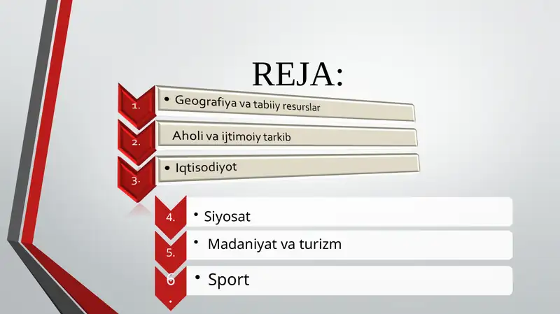 Qatar davlatining geografiyasi