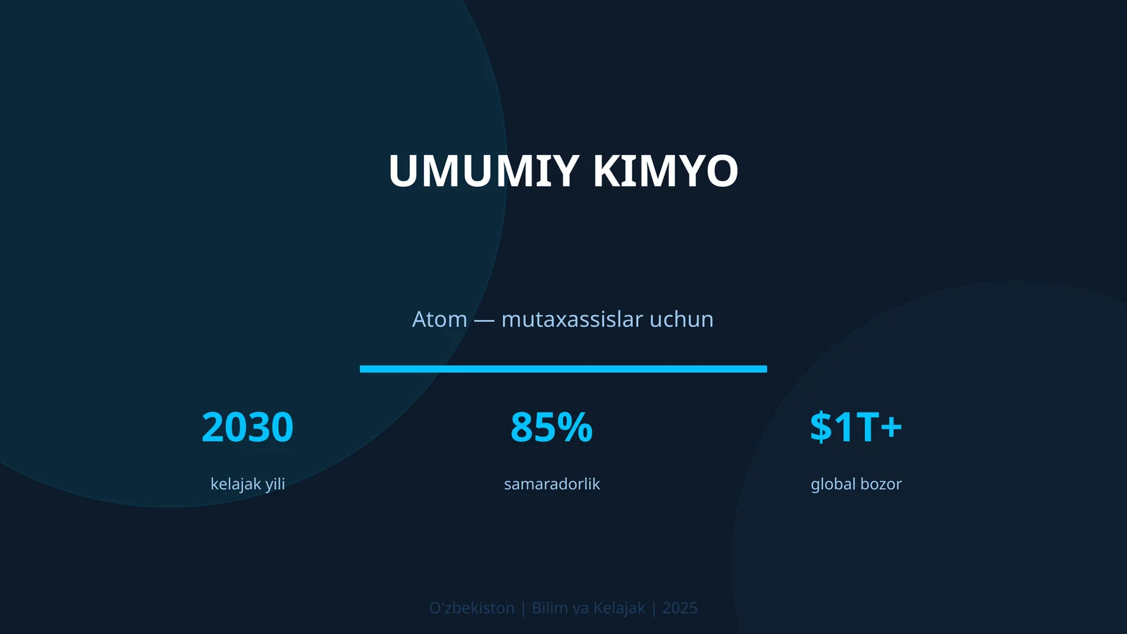 Umumiy Kimyo