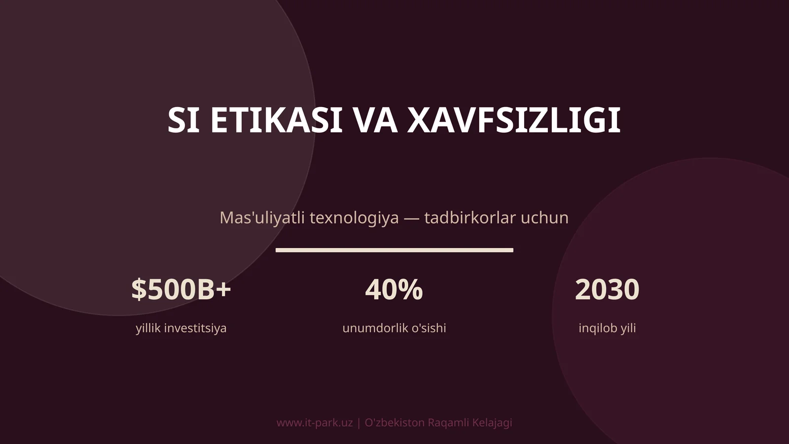 SI ETIKASI VA XAVFSIZLIGI